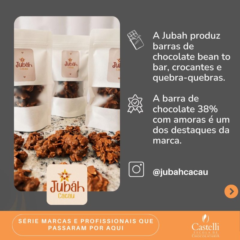 Today is the day to discover Jubah Cacau!